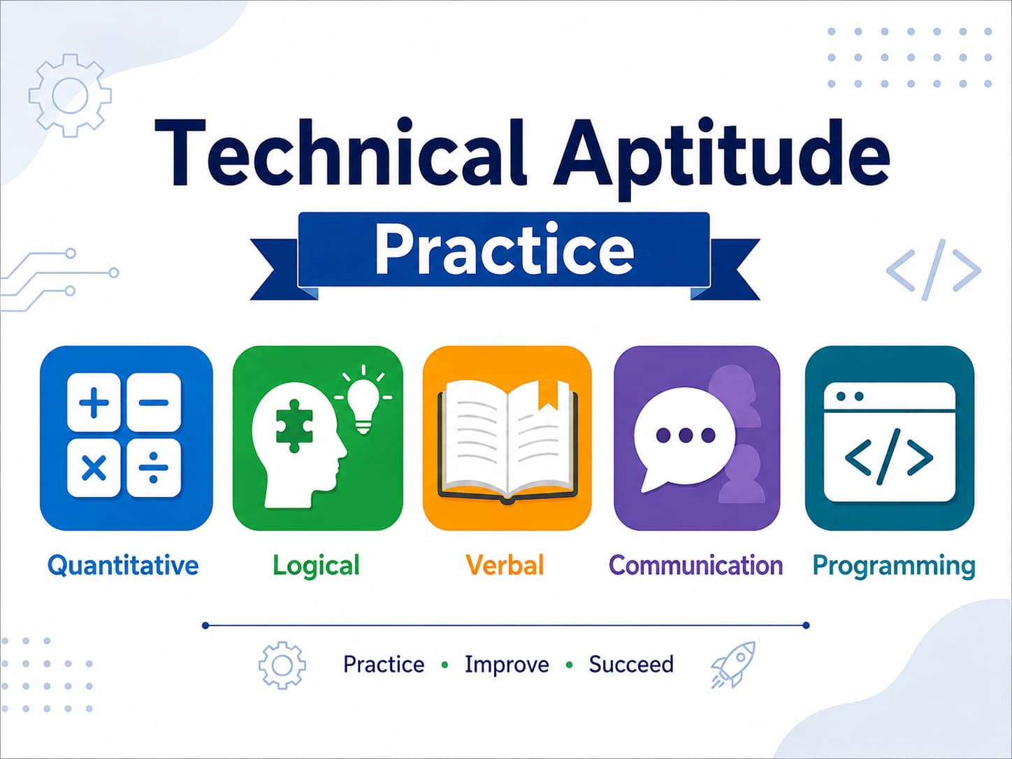 Technical Aptitude Practice (Free)